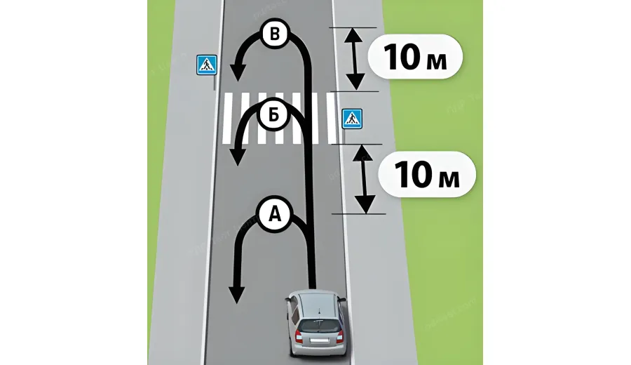 In which location did the driver correctly perform a U-turn?
