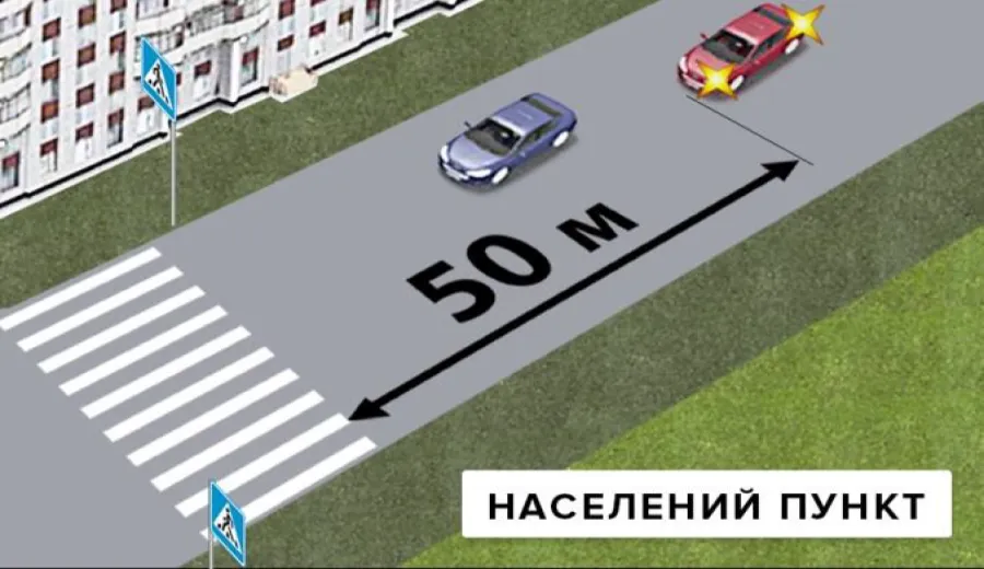 Чи дозволено обгін у даній ситуації?