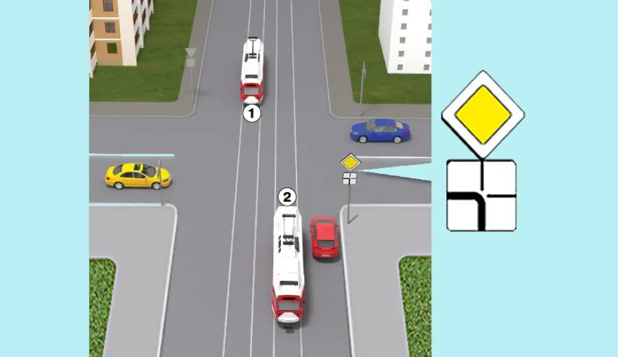 What is the order of passage of vehicles at this intersection?
