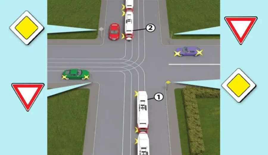 What is the order of passage at this intersection?