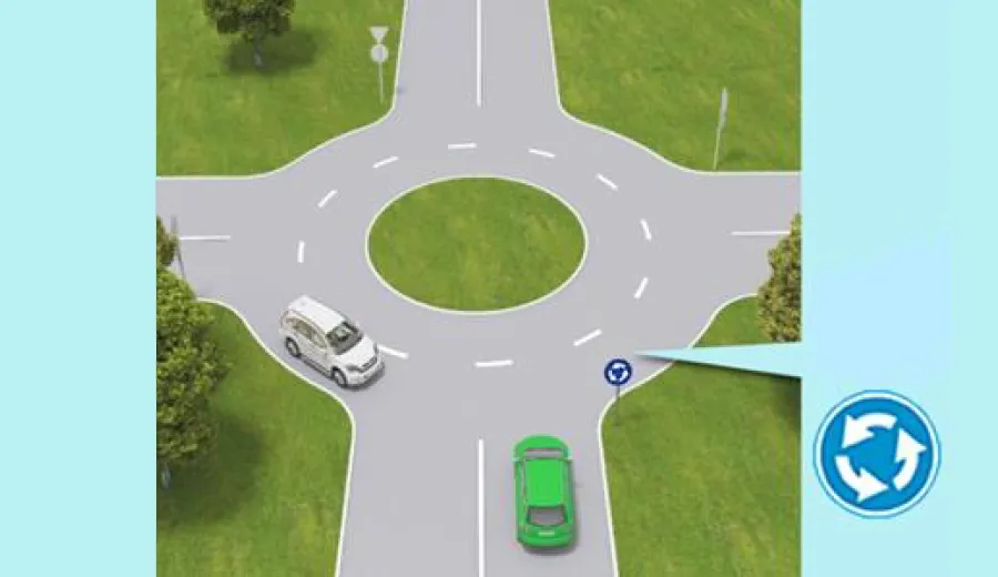 What is the order of passage at this intersection?