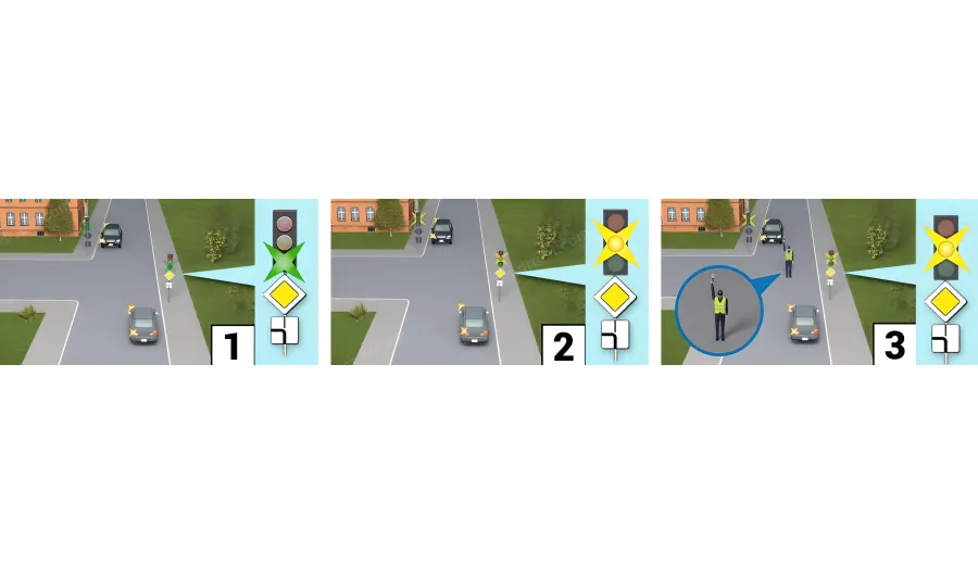 In which illustration is an uncontrolled intersection shown (in illustrations 2 and 3 the yellow light is flashing)?