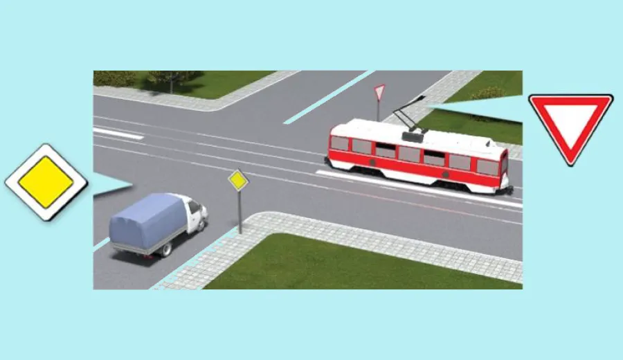 What is the order of passage of vehicles at this intersection?