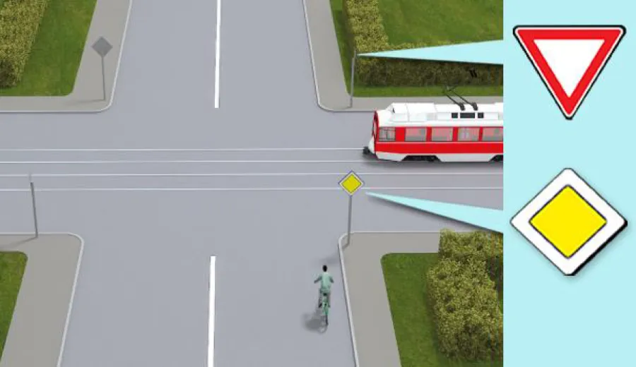 What is the order of passage at this intersection?