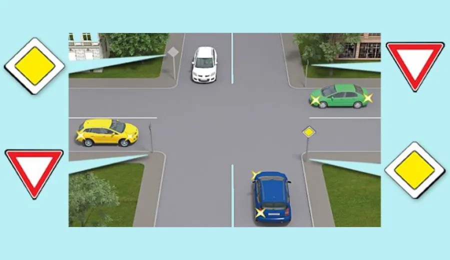 What is the order of passage of vehicles at this intersection?
