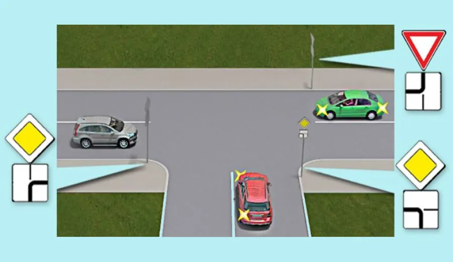 What is the order of passage of vehicles at this intersection?