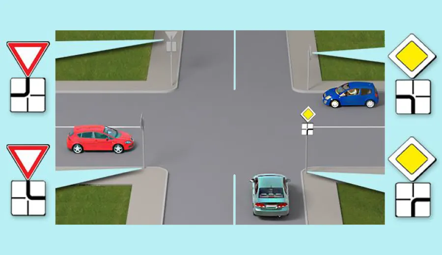 What is the order of passage of vehicles at this intersection?