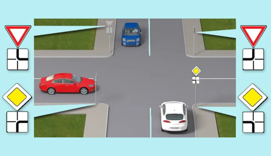 What is the order of passage of vehicles at this intersection?