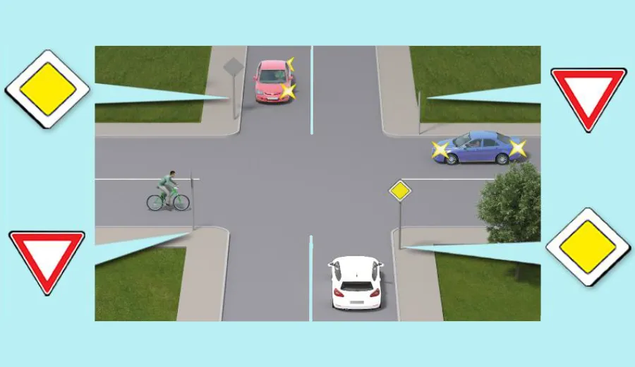 What is the order of passage of vehicles at this intersection?