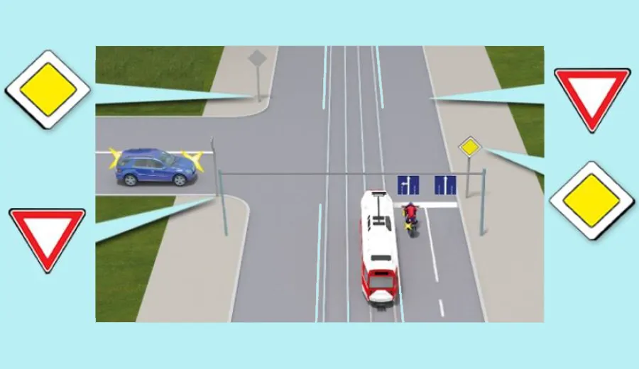 What is the order of passage of vehicles at this intersection?
